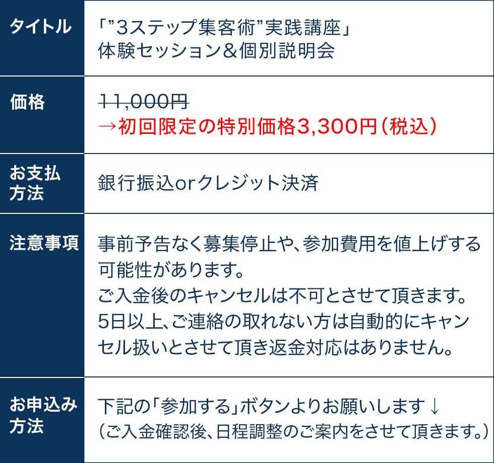 個別説明会の詳細情報