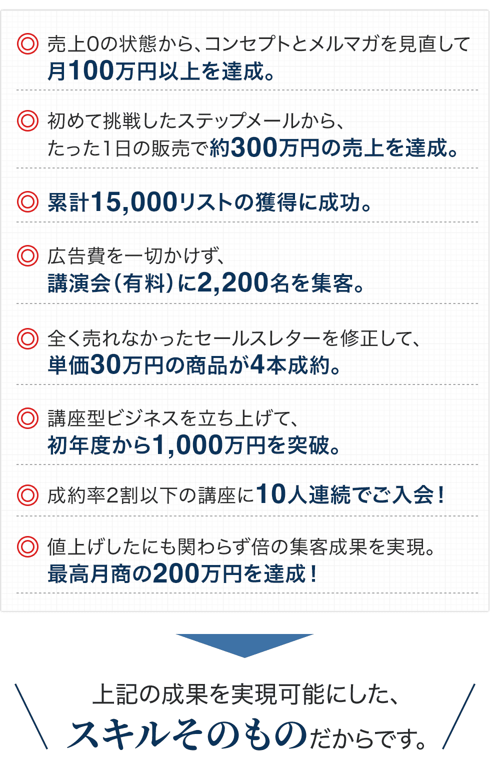 成果の具体例