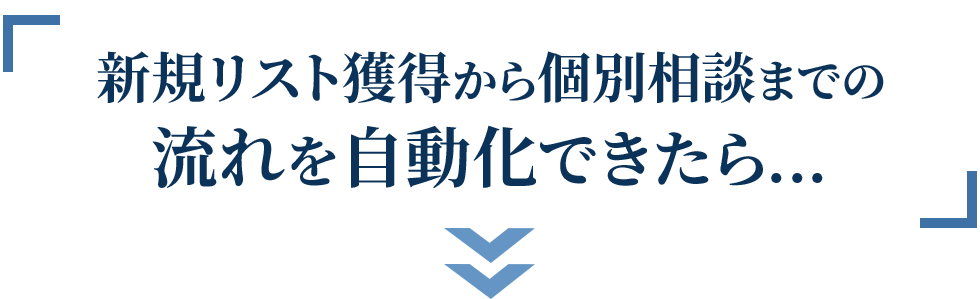新規リスト獲得から個別相談までの流れを自動化できたら…